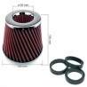 biconical-helical-cotton-red filter