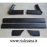 plastiche-esterne-panda-4x4